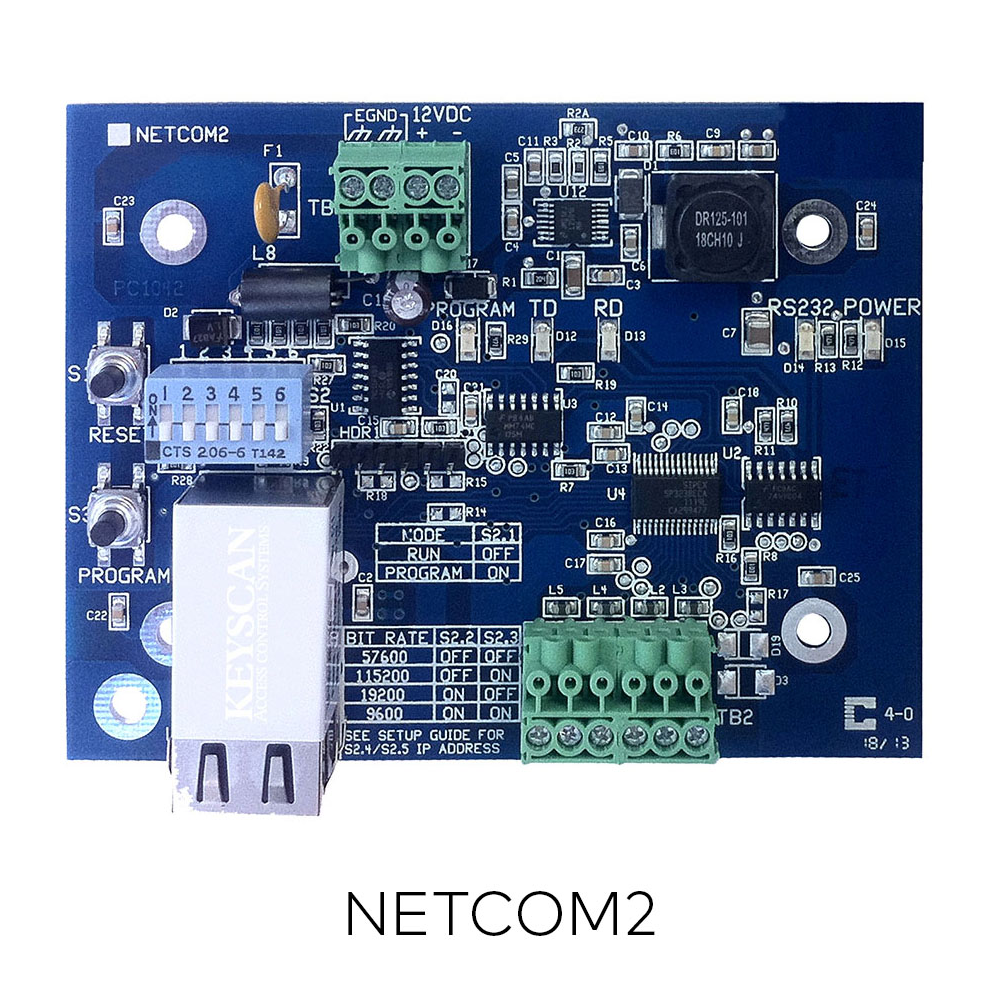 NETCOM2